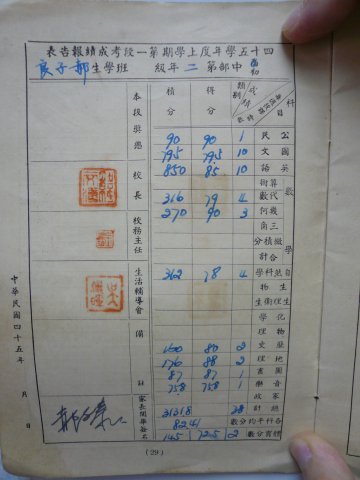 中正中學歷史照片