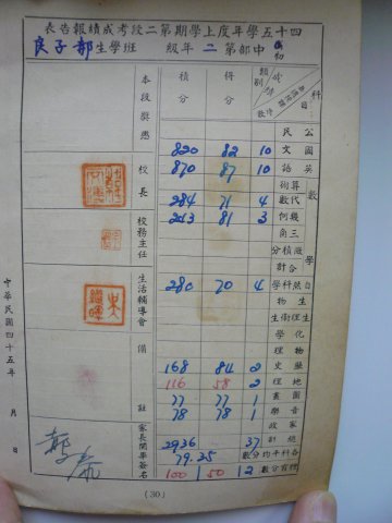 中正中學歷史照片