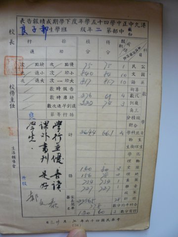 中正中學歷史照片